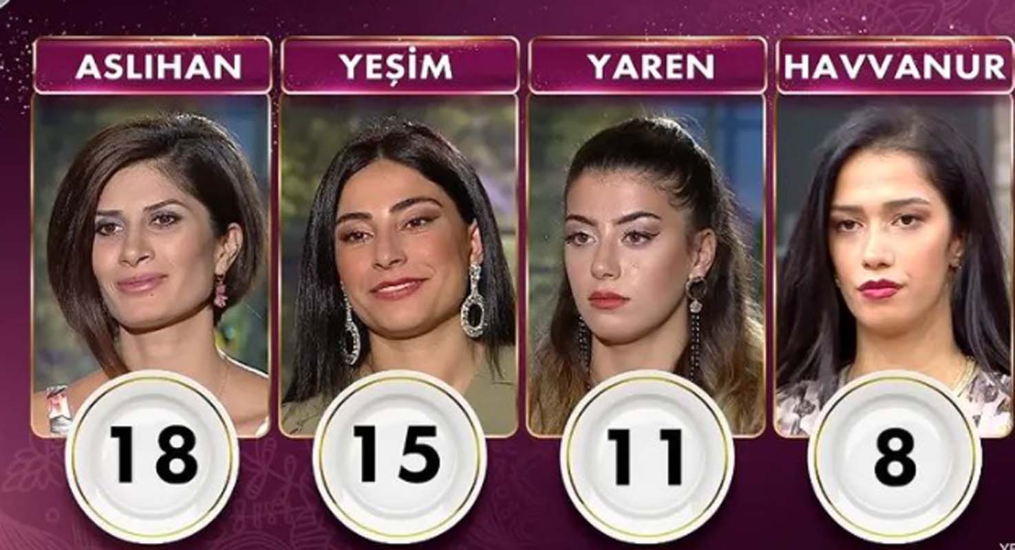 Gelinim Mutfakta 4 Kasım 2021 Perşembe puan durumu | 4 Kasım Gelinim Mutfakta kim birinci oldu?