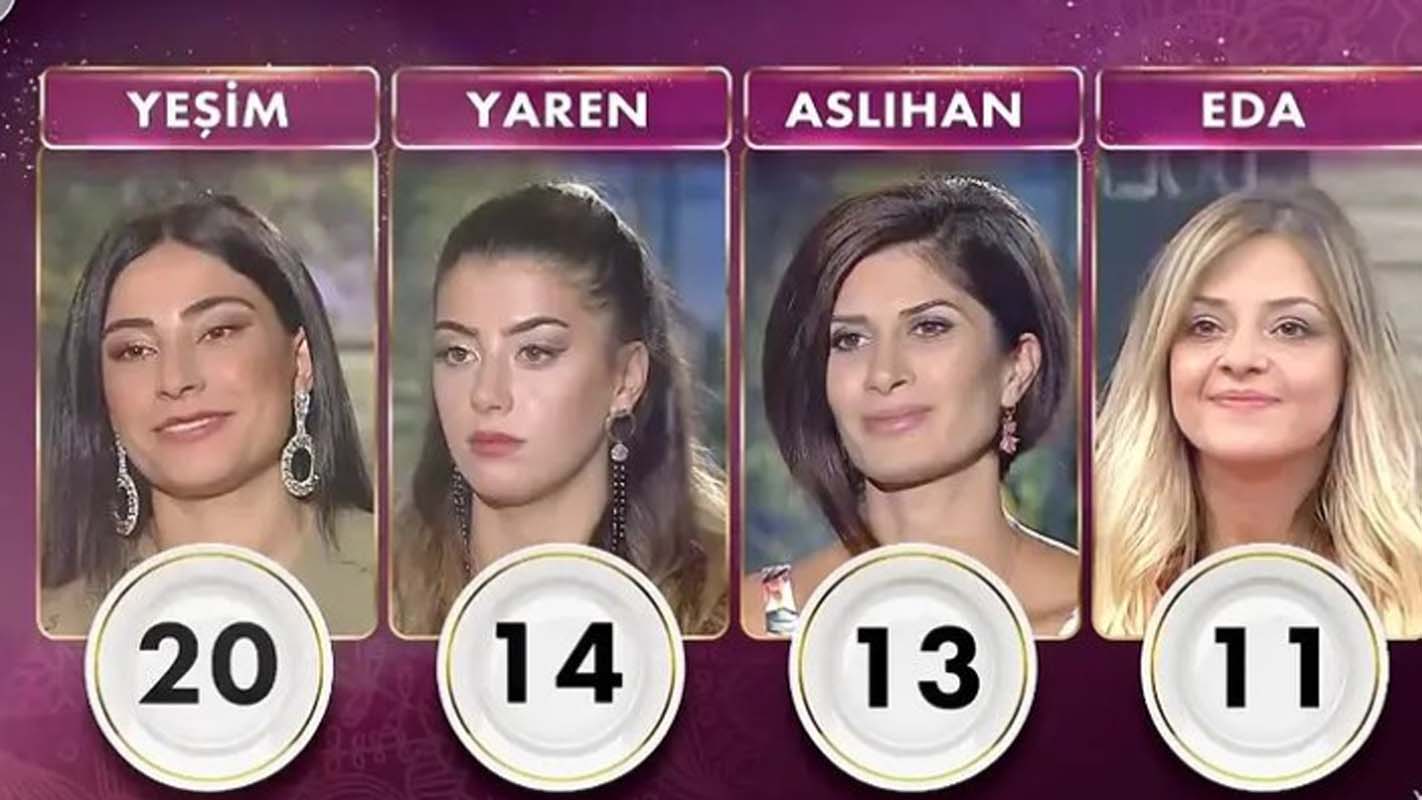 Gelinim Mutfakta 9 Kasım 2021 Salı puan durumu | 9 Kasım Gelinim Mutfakta kim birinci oldu?