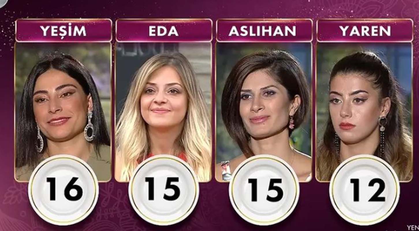 Gelinim Mutfakta 11 Kasım 2021 Perşembe puan durumu | 11 Kasım Gelinim Mutfakta kim birinci oldu?