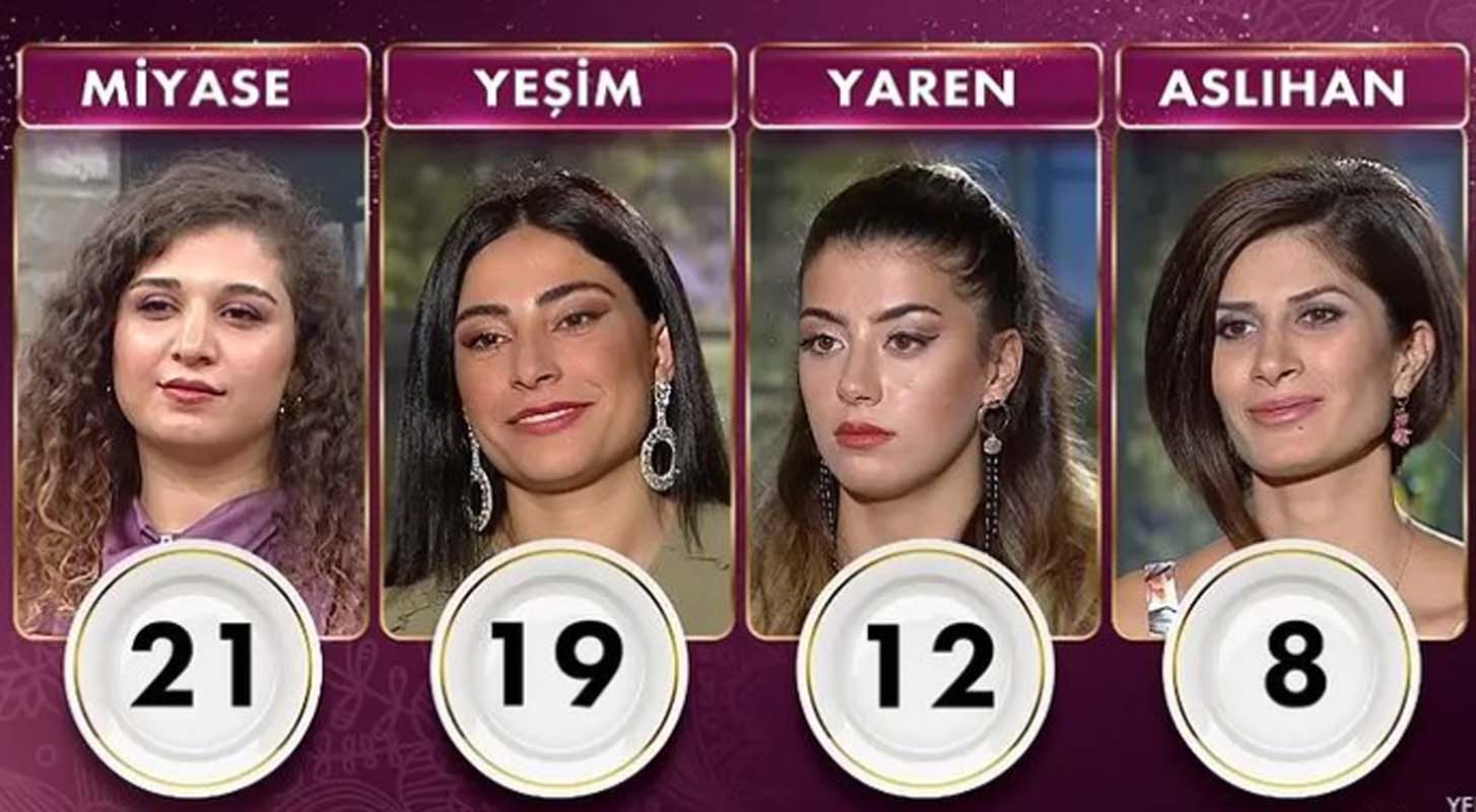 Gelinim Mutfakta 23 Kasım 2021 Salı puan durumu | 23 Kasım Gelinim Mutfakta kim birinci oldu?
