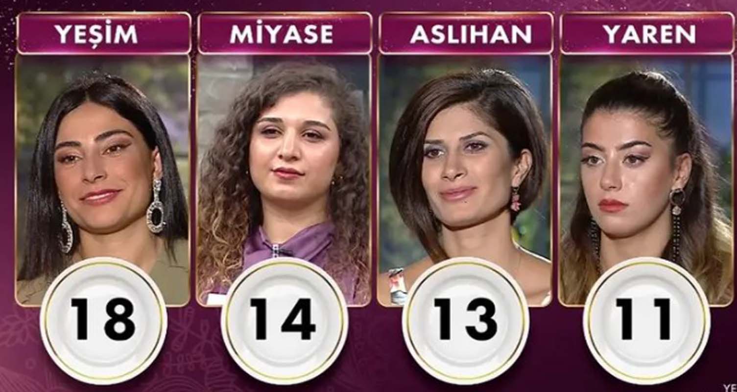 Gelinim Mutfakta 24 Kasım 2021 Çarşamba puan durumu | 24 Kasım Gelinim Mutfakta kim birinci oldu?