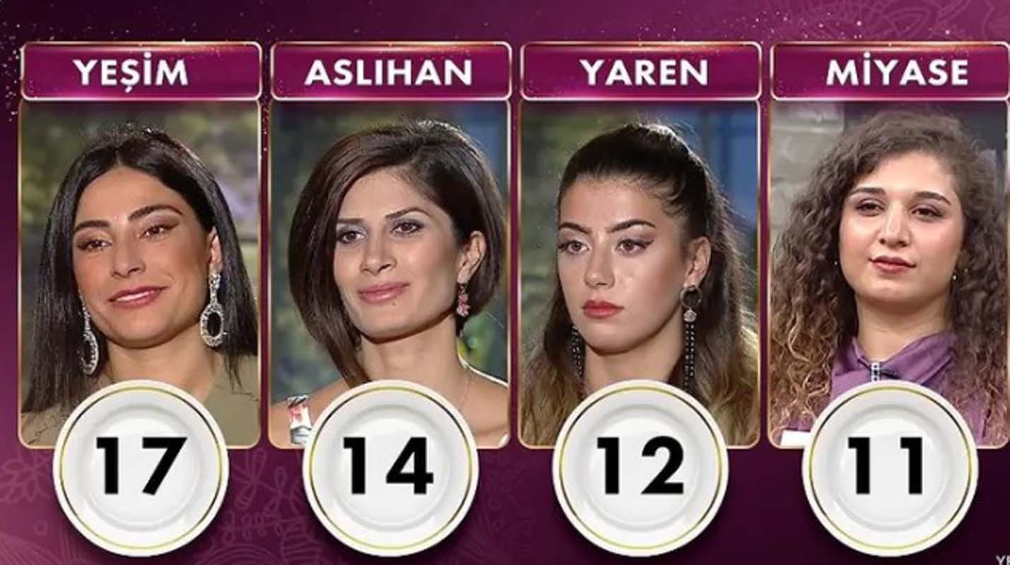 Gelinim Mutfakta 25 Kasım 2021 Perşembe puan durumu | 25 Kasım Gelinim Mutfakta kim birinci oldu?