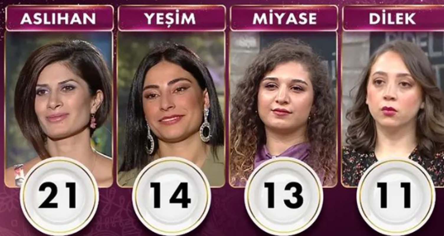 Gelinim Mutfakta 29 Kasım 2021 Pazartesi puan durumu | 25 Kasım Gelinim Mutfakta kim birinci oldu?