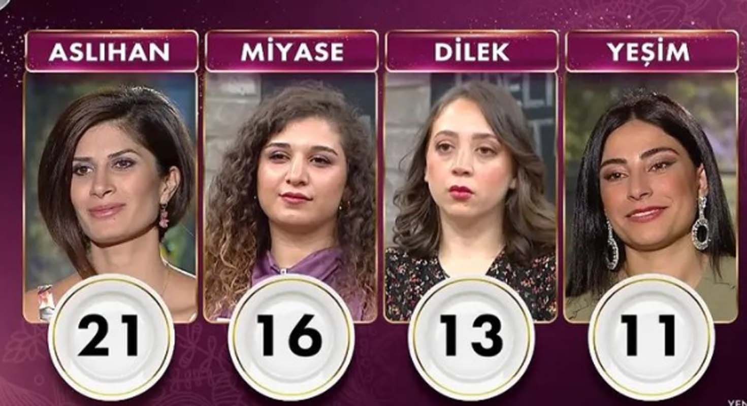 Gelinim Mutfakta 1 Aralık 2021 Çarşamba puan durumu | 1 Aralık Gelinim Mutfakta kim birinci oldu?