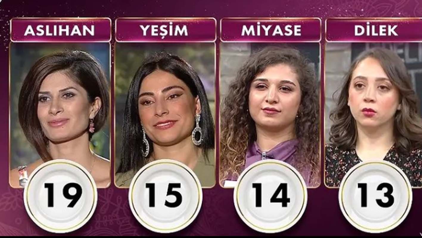 Gelinim Mutfakta 2 Aralık 2021 Perşembe puan durumu | 2 Aralık Gelinim Mutfakta kim birinci oldu?