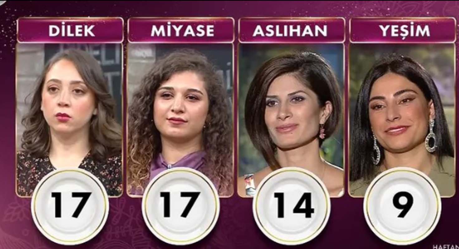 Gelinim Mutfakta 3 Aralık 2021 Cuma puan durumu | 3 Aralık Gelinim Mutfakta kim birinci oldu? Haftanın birincisi kim oldu, kim elendi?