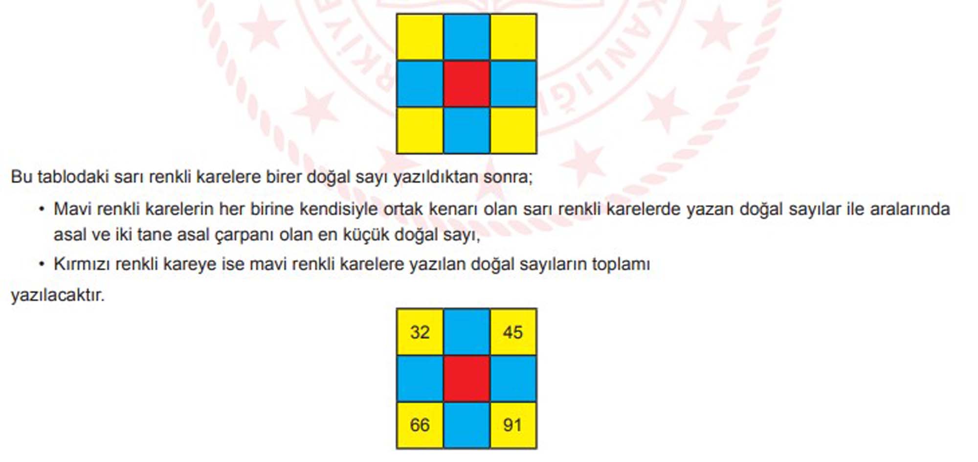 LGS aralık ayı örnek soruları | LGS örnek sorular sayısal, sözel Aralık 2021