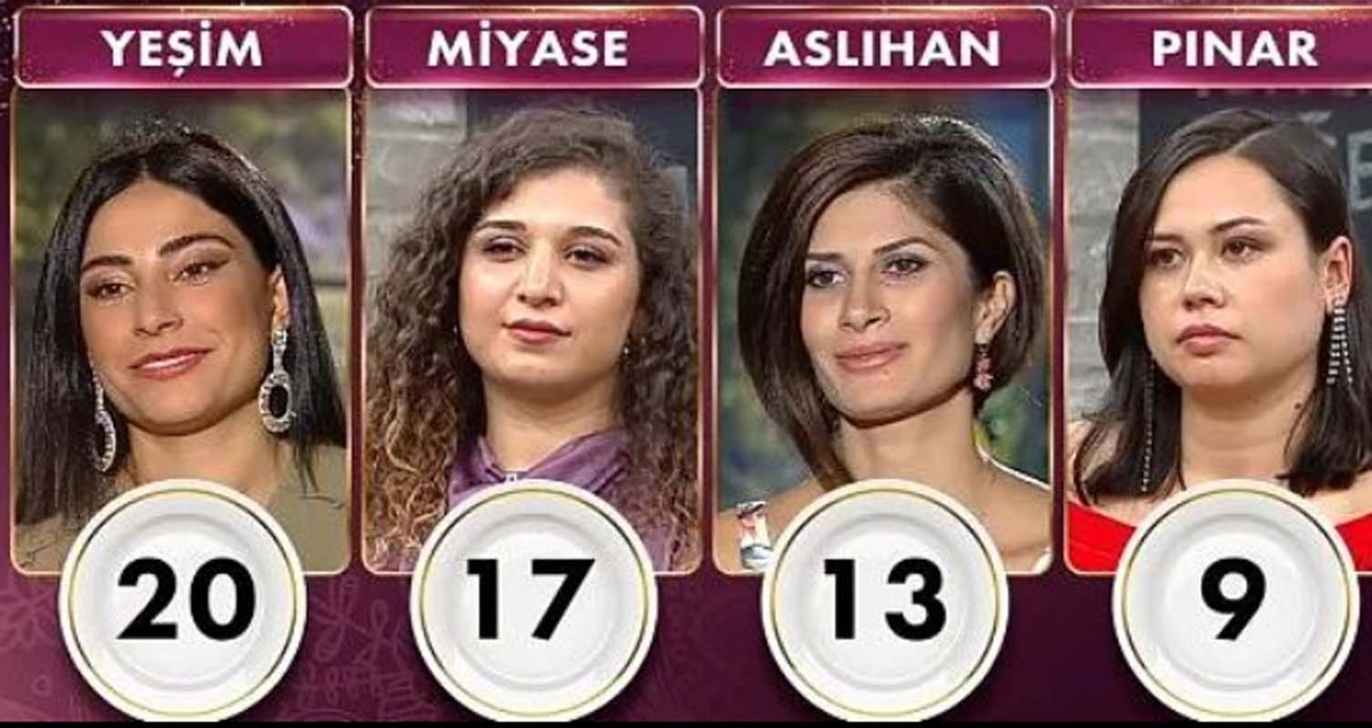 Gelinim Mutfakta 7 Aralık 2021 Salı puan durumu | 7 Aralık Gelinim Mutfakta kim birinci oldu?