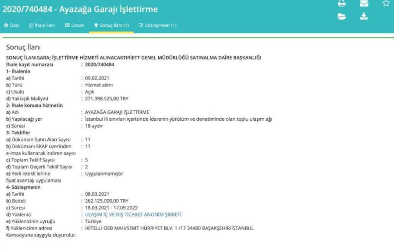 CHP'li milletvekili Karabat'ın mali müşavirliğini yaptığı Ulaşım İç ve Dış Ticaret A.Ş., İBB’den 14 ihale aldı
