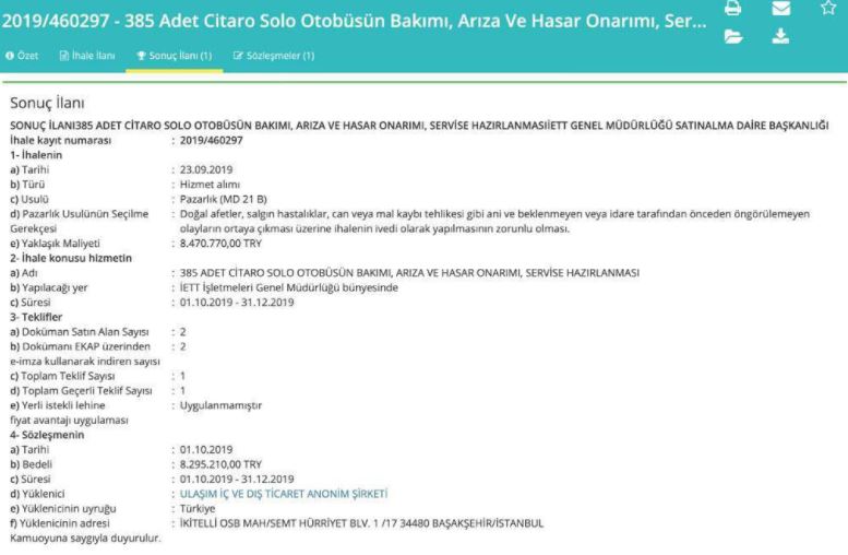 CHP'li milletvekili Karabat'ın mali müşavirliğini yaptığı Ulaşım İç ve Dış Ticaret A.Ş., İBB’den 14 ihale aldı