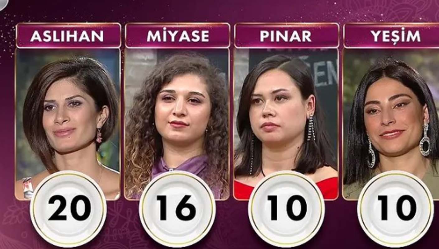 Gelinim Mutfakta 8 Aralık 2021 Çarşamba puan durumu | 8 Aralık Gelinim Mutfakta kim birinci oldu?