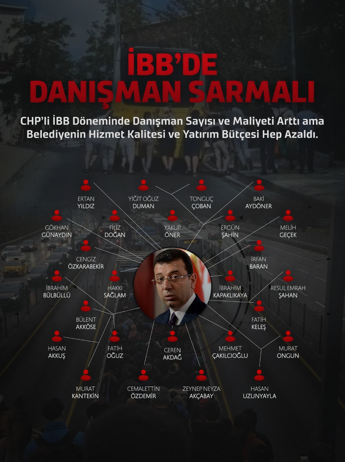 AK Partili Fahri Şahin isim isim açıkladı! Ekrem İmamoğlu'nun 26 danışmanı varmış! 