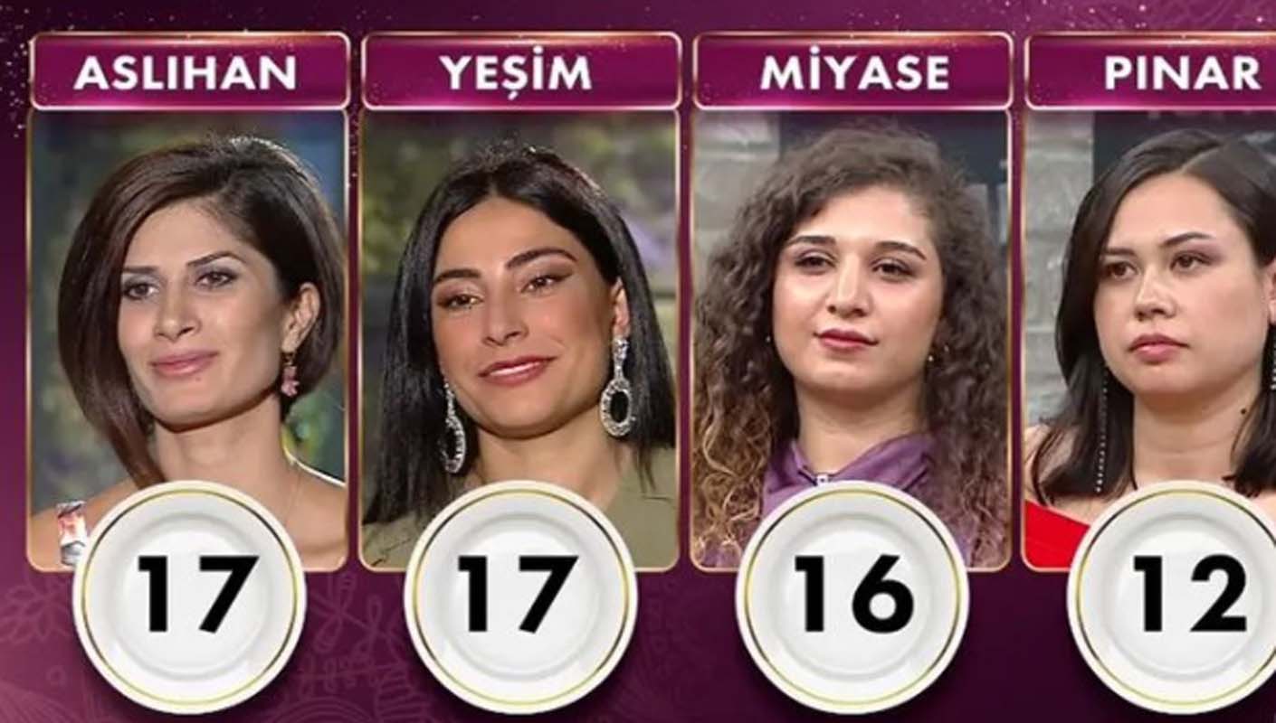 Gelinim Mutfakta 10 Aralık 2021 Cuma puan durumu | 10 Aralık Gelinim Mutfakta kim birinci oldu? Haftanın birincisi kim oldu, kim elendi?
