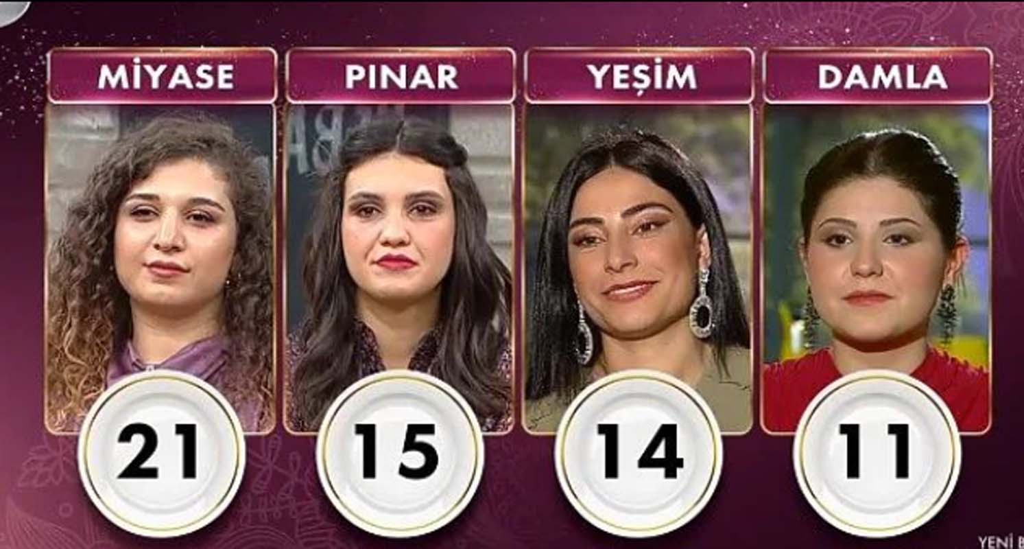 Gelinim Mutfakta 21 Aralık 2021 Salı puan durumu | 21 Aralık Gelinim Mutfakta kim birinci oldu?