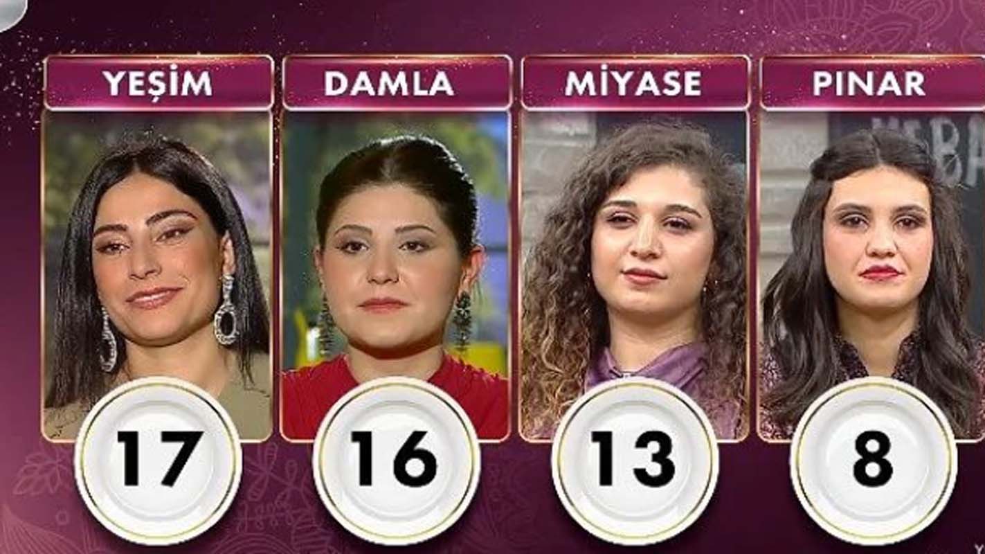 Gelinim Mutfakta 23 Aralık 2021 Perşembe puan durumu | 23 Aralık Gelinim Mutfakta kim birinci oldu?