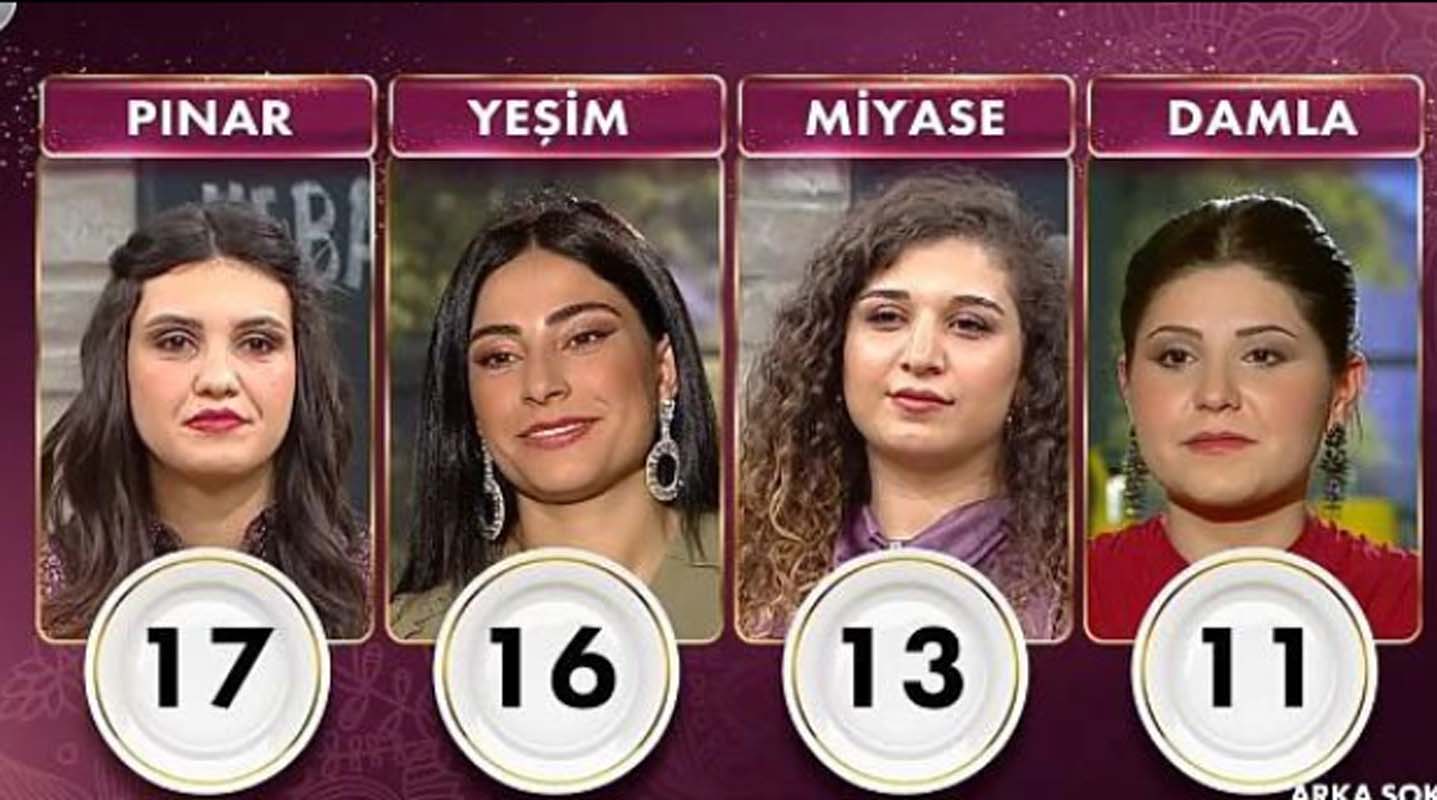 Gelinim Mutfakta 24 Aralık 2021 Cuma puan durumu | 24 Aralık Gelinim Mutfakta kim birinci oldu? Haftanın birincisi kim oldu? Kim elendi?