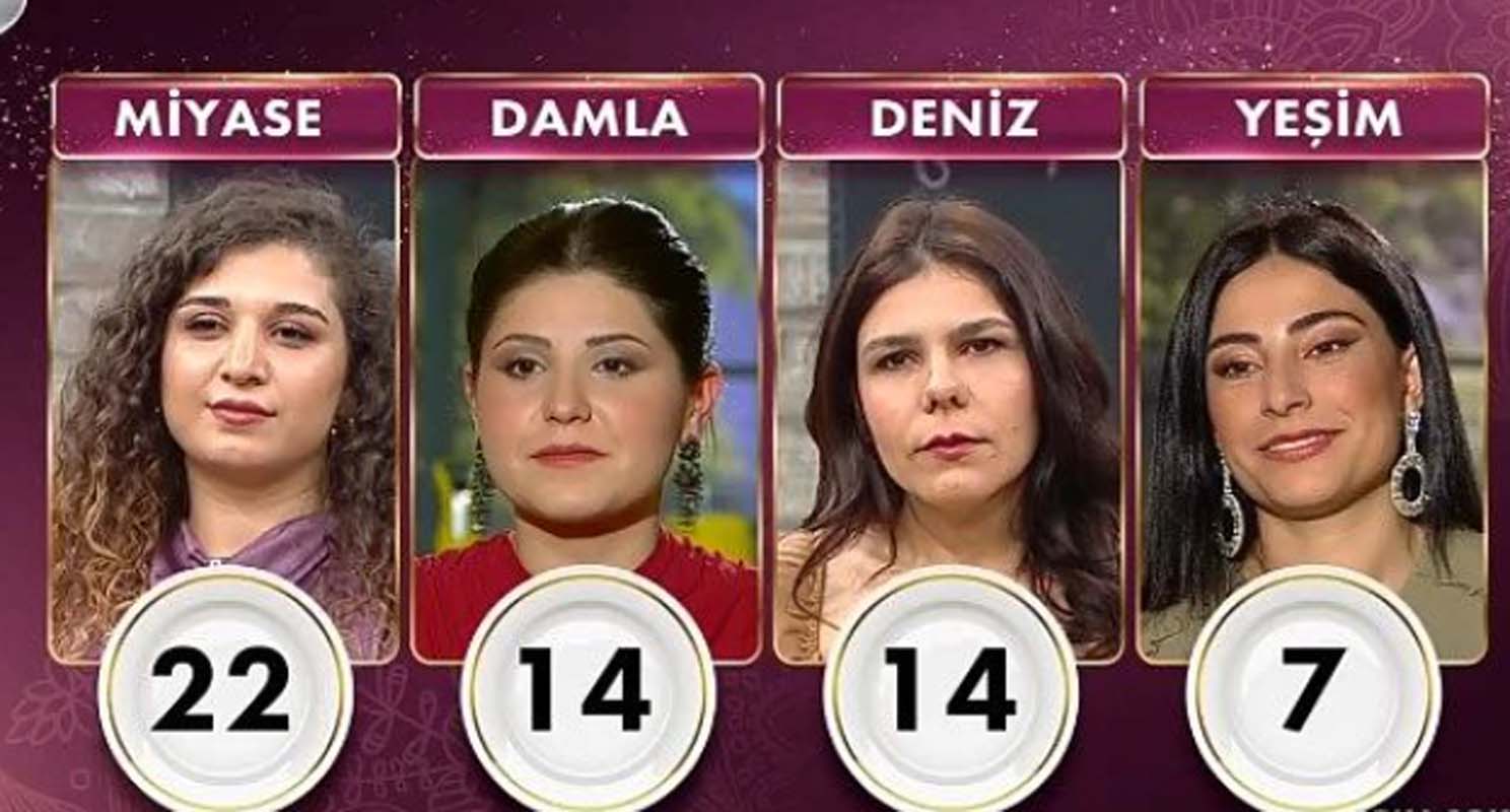 Gelinim Mutfakta 27 Aralık 2021 Pazartesi puan durumu | 27 Aralık Gelinim Mutfakta kim birinci oldu?