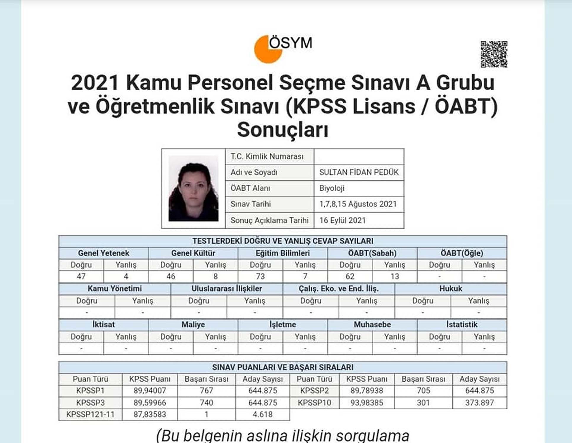 Mülakatta elenen KPSS birincisi Sultan Fidan Pedük kimdir? Nereli, kaç yaşında? İşte Sultan Fidan Pedük'ün biyografisi...