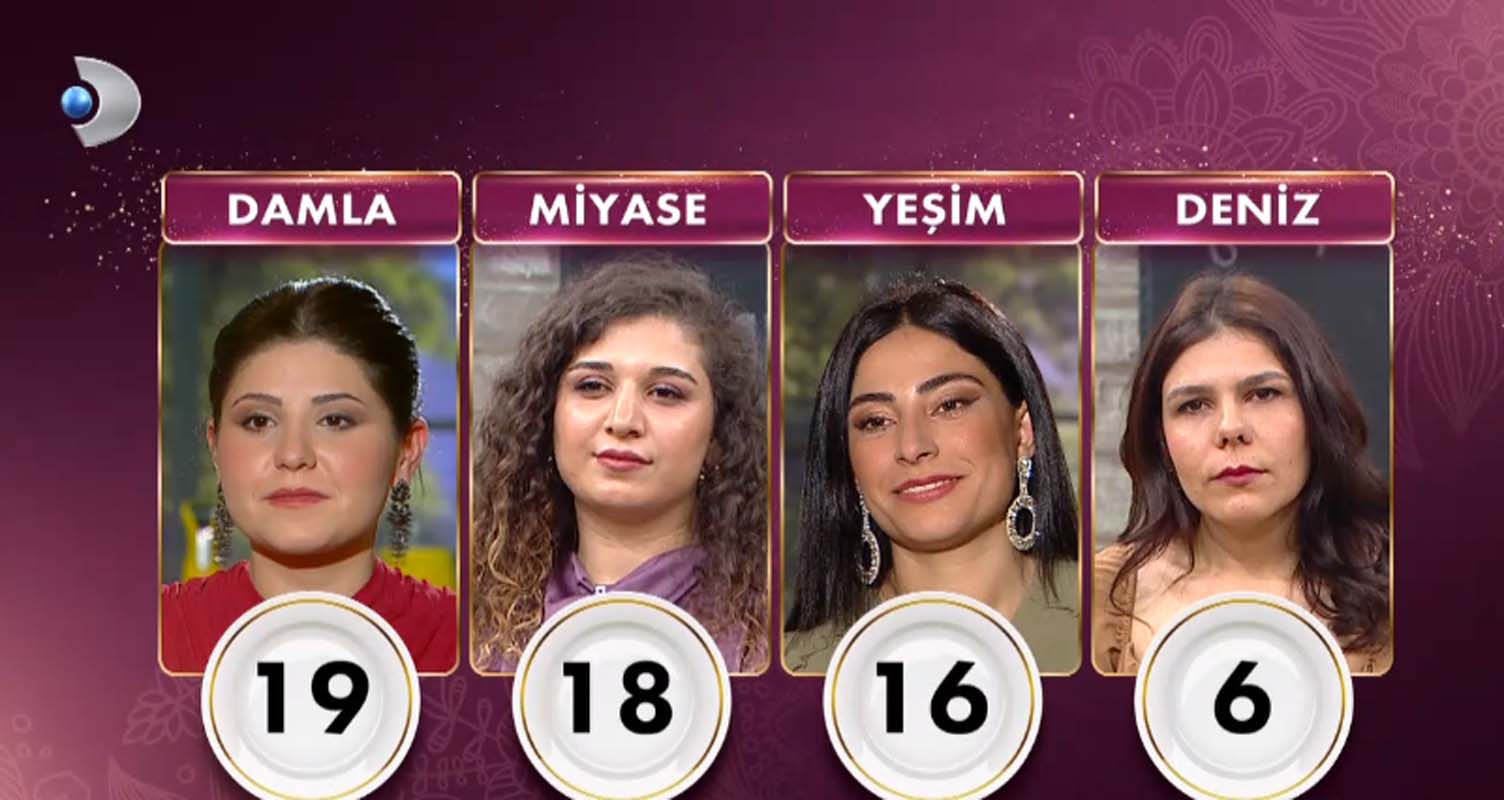 Gelinim Mutfakta 30 Aralık 2021 Perşembe puan durumu | 30 Aralık Gelinim Mutfakta kim birinci oldu?