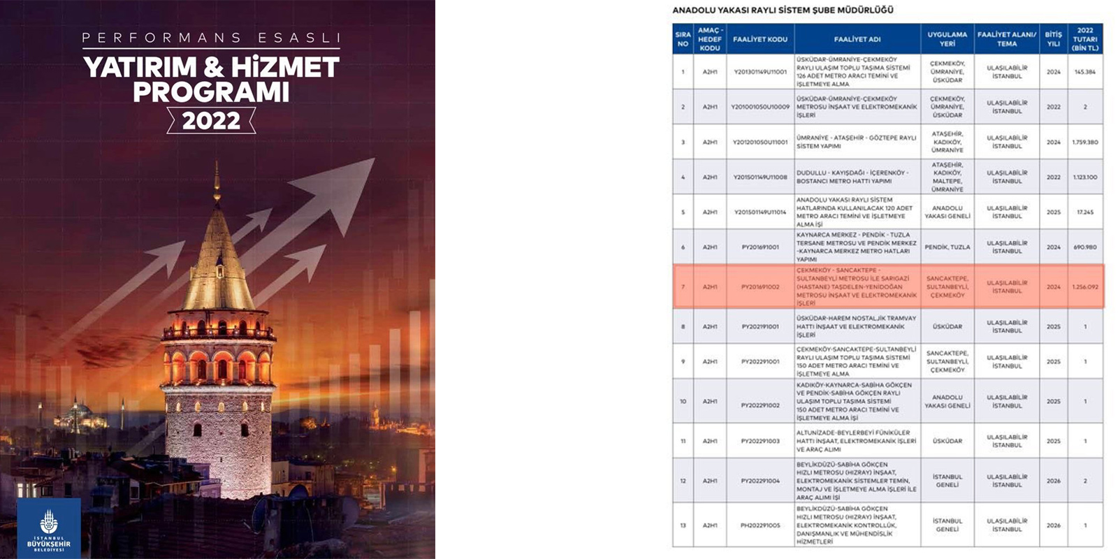 Nedim Şener'den çarpıcı sözler: Murat Ongun en büyük zararı, sözcülüğünü yaptığı İmamoğlu’na verecek