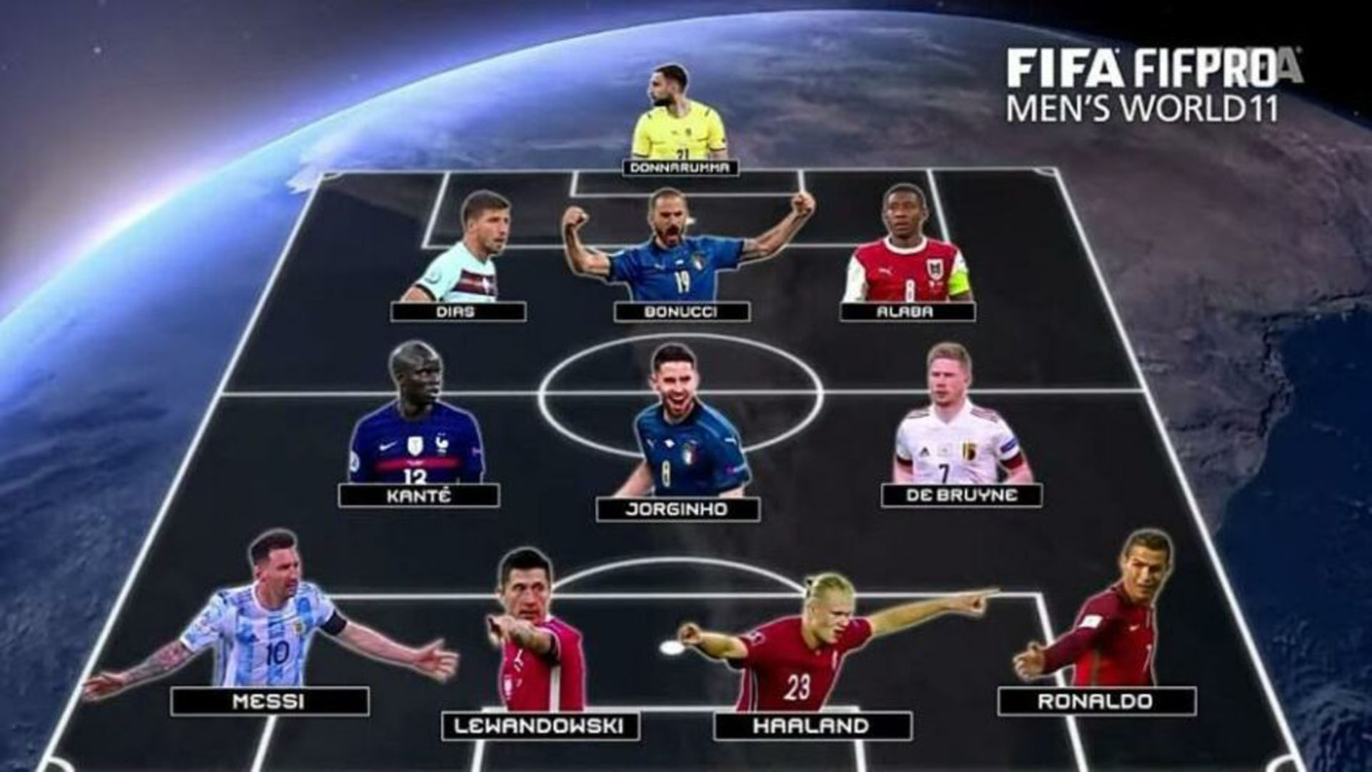 FIFA yılın futbolcusu ödülü sahibini buldu! 2021'in en iyileri belli oldu!