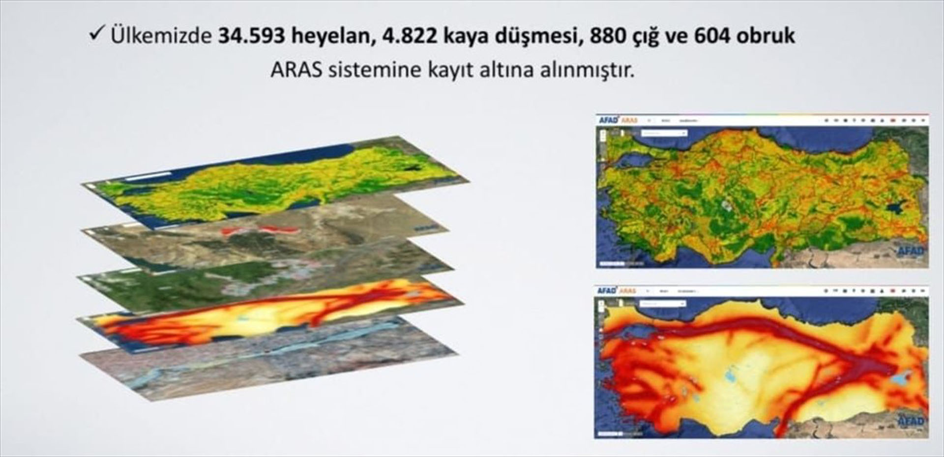 AFAD, Türkiye'nin afet risk haritasını çıkardı! Kritik bölgeler belli oldu!