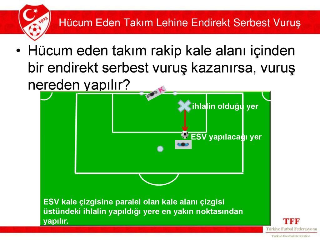Eski hakem Ahmet Çakar, Trabzonspor- Beşiktaş maçında kural ihlali yapıldığını açıkladı!