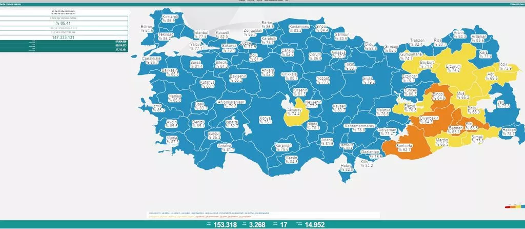 Son dakika: 17 Nisan 2022 Pazar Türkiye Günlük Koronavirüs Tablosu | Son 24 saat korona tablosu