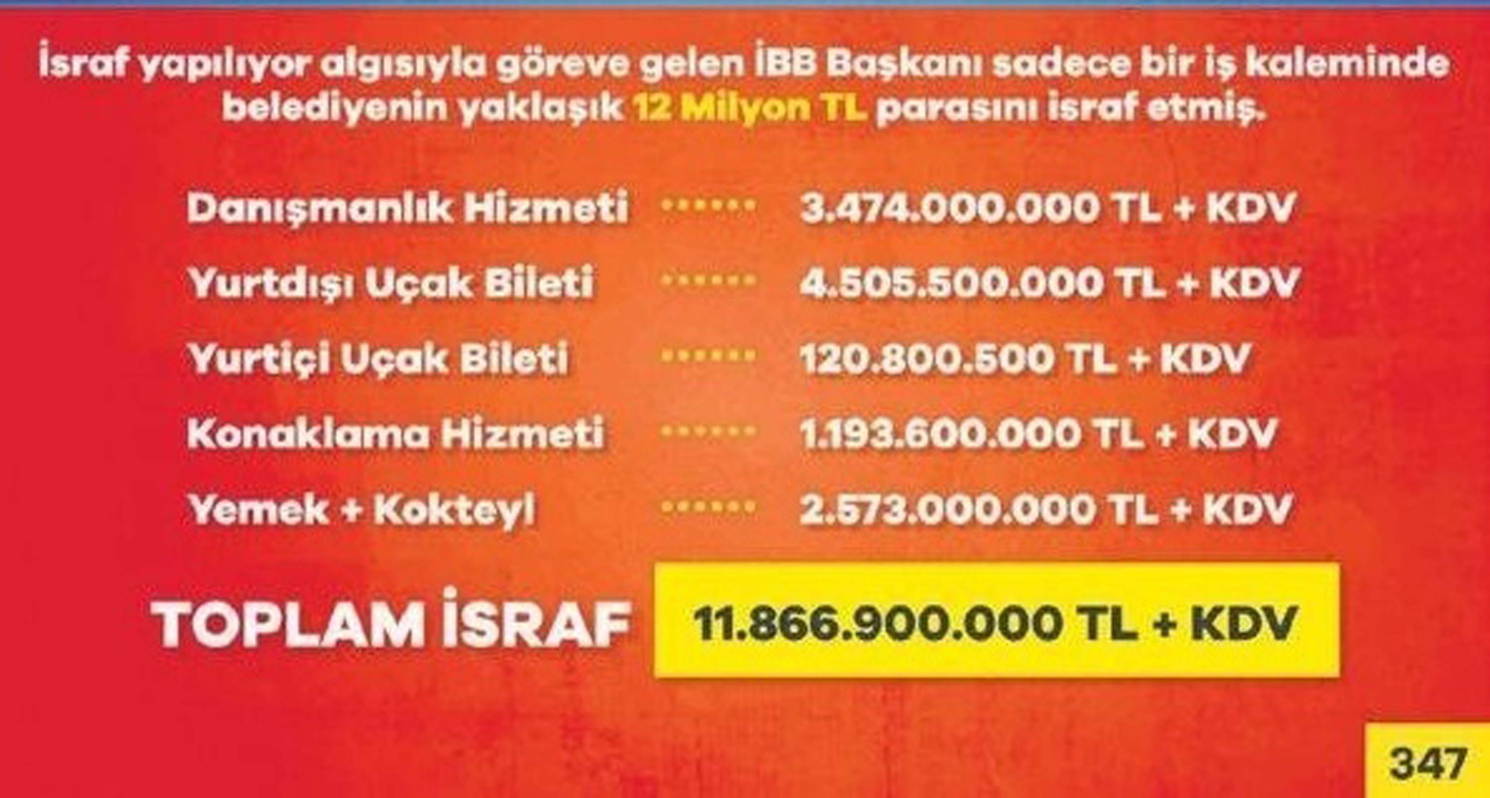 İBB iflas eşiğinde! Her şey çok güzel olacak diyen Ekrem İmamoğlu, İstanbul'u borç batağına sürükledi!
