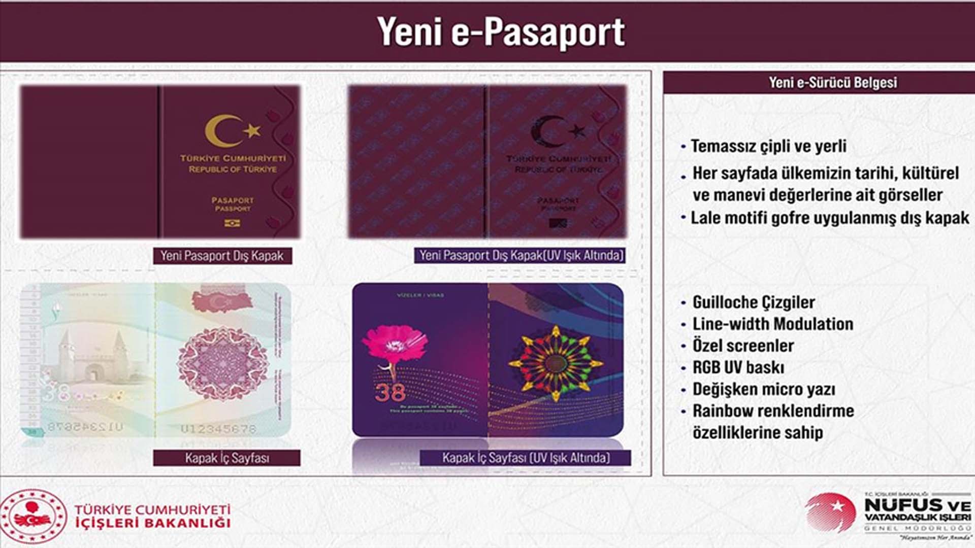 Süleyman Soylu tanıttı İşte yerli pasaport ve sürücü belgeleri