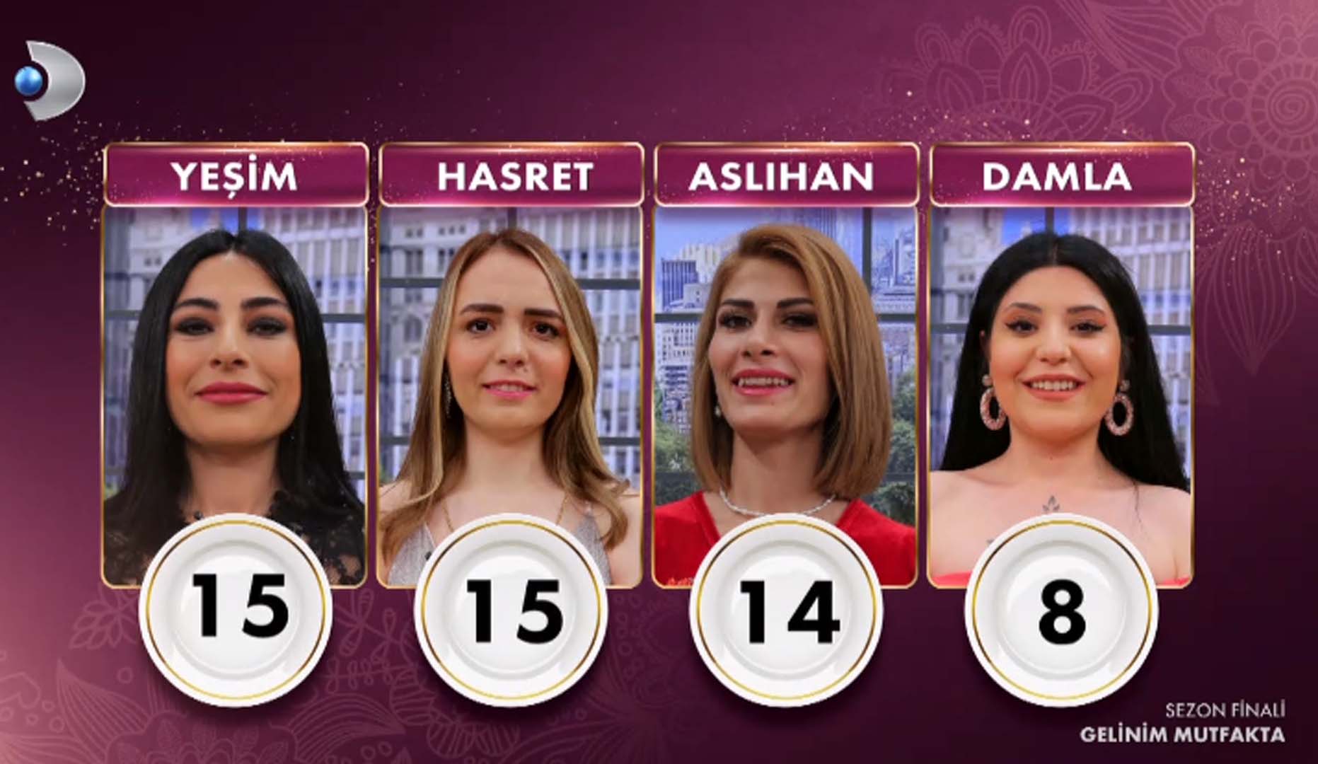 Gelinim Mutfakta 1 Temmuz 2022 Cuma puan durumu | 1 Temmuz Gelinim Mutfakta kim birinci oldu?