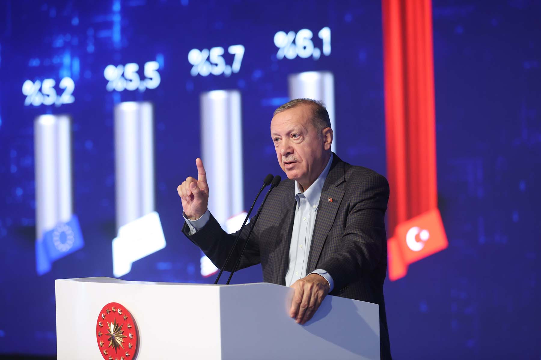 Cumhurbaşkanı Erdoğan, Kocaeli’ye Değer Katanlar Ödül Töreni'nde konuştu: Bizimle ortalıklara girmek isteyen süper güçler var