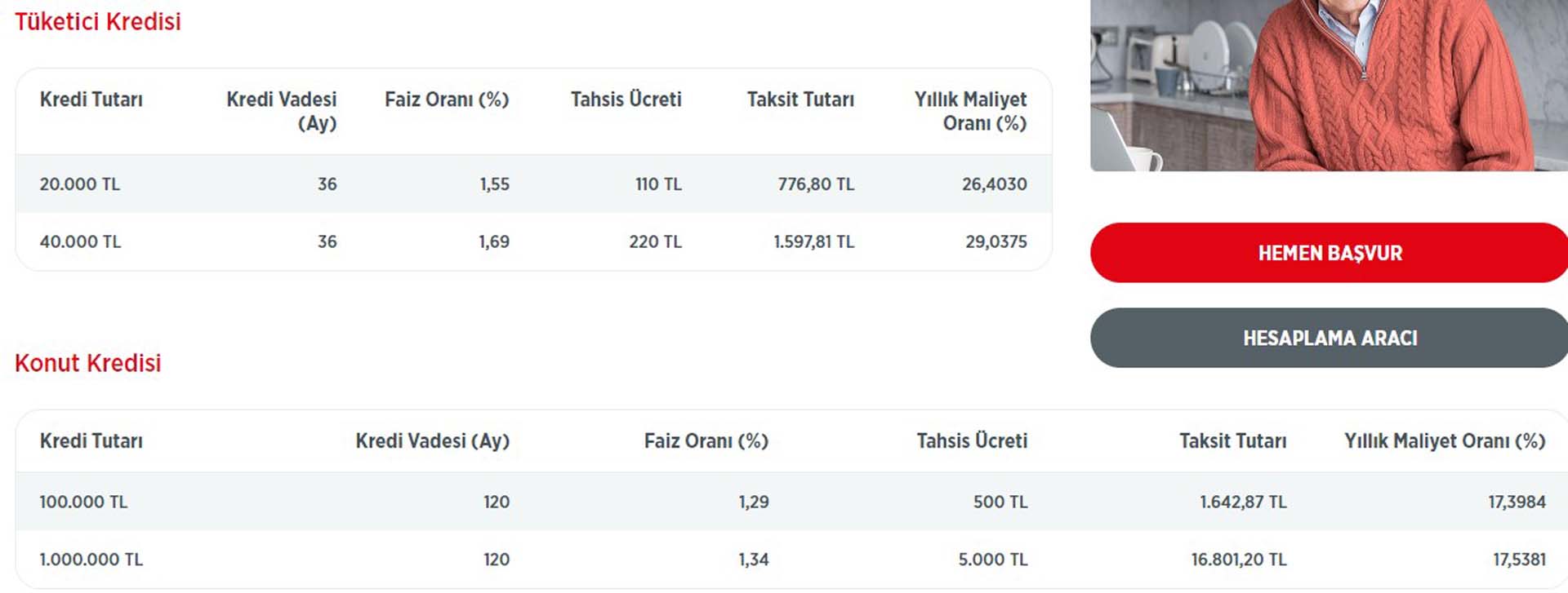 Kamu bankaları kredi çekeceklerin imdadına yetişti! Emekliler nefes alacak! Ziraat Bankası, Halkbank ve Vakıfbank'tan kaçırılmayacak kredi fırsatı