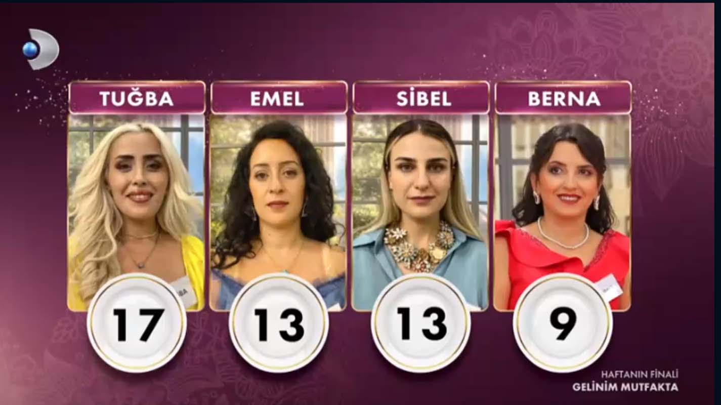 Gelinim Mutfakta 26 Ağustos 2022 Cuma puan durumu | 26 Ağustos Gelinim Mutfakta kim birinci oldu? Kim elendi?