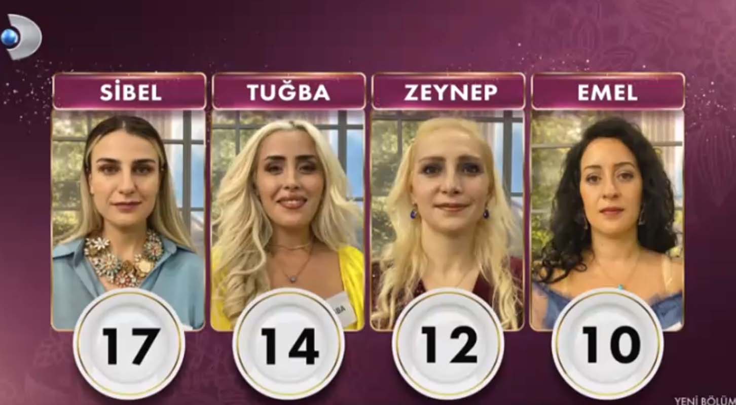 Gelinim Mutfakta 1 Eylül 2022 Perşembe puan durumu | 1 Eylül Gelinim Mutfakta kim birinci oldu?