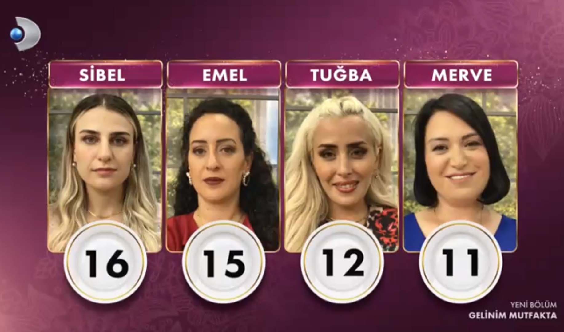 Gelinim Mutfakta 5 Eylül 2022 Pazartesi puan durumu | 5 Eylül Gelinim Mutfakta kim birinci oldu?