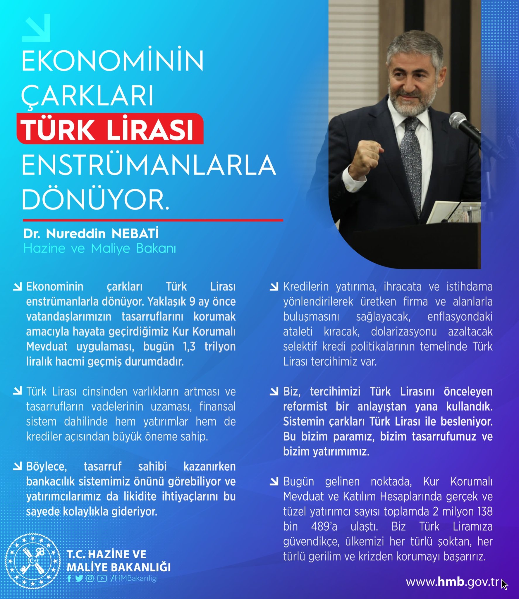 Bakan Nebati, Kur Korumalı Mevduat'taki son durumu açıkladı! Büyüklüğü 1.3 trilyonu geçti, yatırımcı sayısı 2 milyonu aştı
