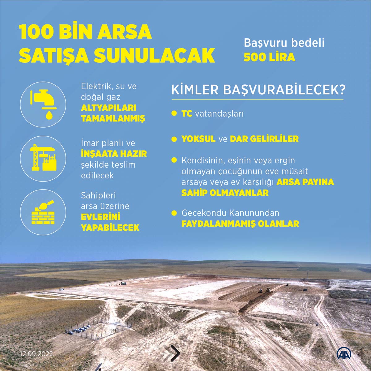 Son dakika | Cumhurbaşkanı Erdoğan, Sosyal Konut Projesi'nin detaylarını açıkladı! Evlerin fiyatları ve hangi ilde kaç konut yapılacağı belli oldu