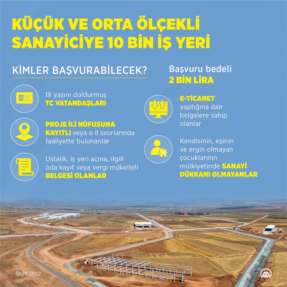 Son dakika | Cumhurbaşkanı Erdoğan, Sosyal Konut Projesi'nin detaylarını açıkladı! Evlerin fiyatları ve hangi ilde kaç konut yapılacağı belli oldu