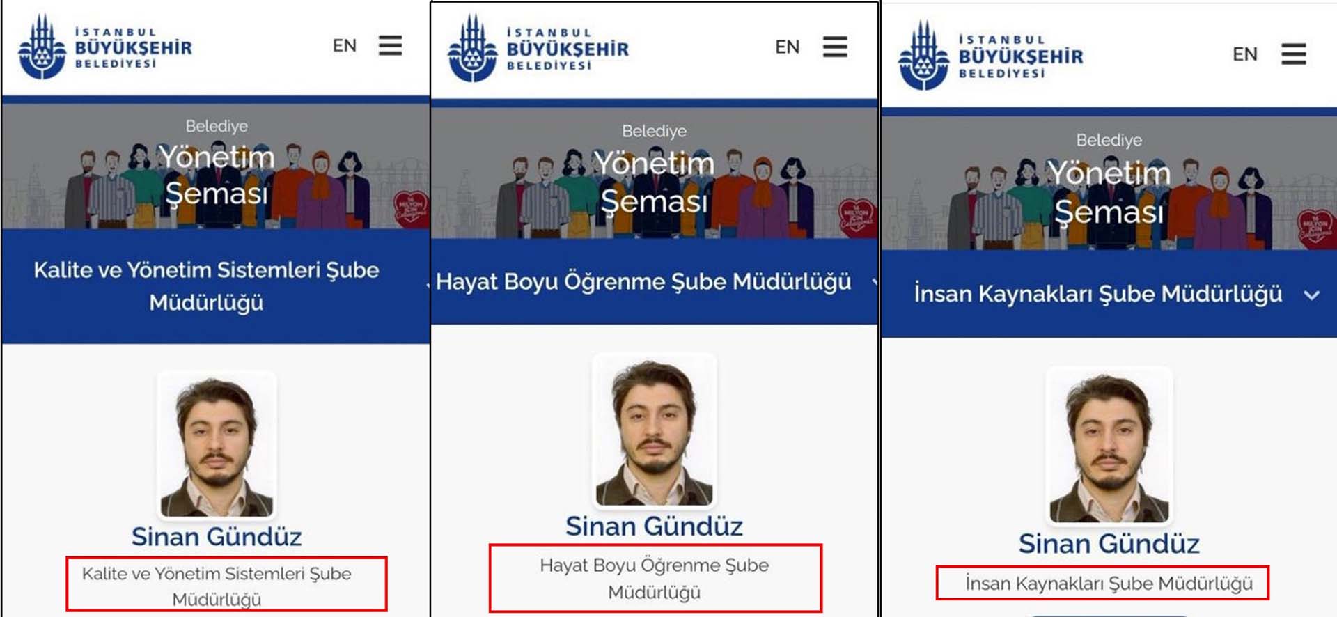 Liyakati getireceklerdi! İBB'de bir kişinin 3 birimde müdürlük yaptığı ortaya çıktı! Bir kişiye kaç müdürlük düşüyor?