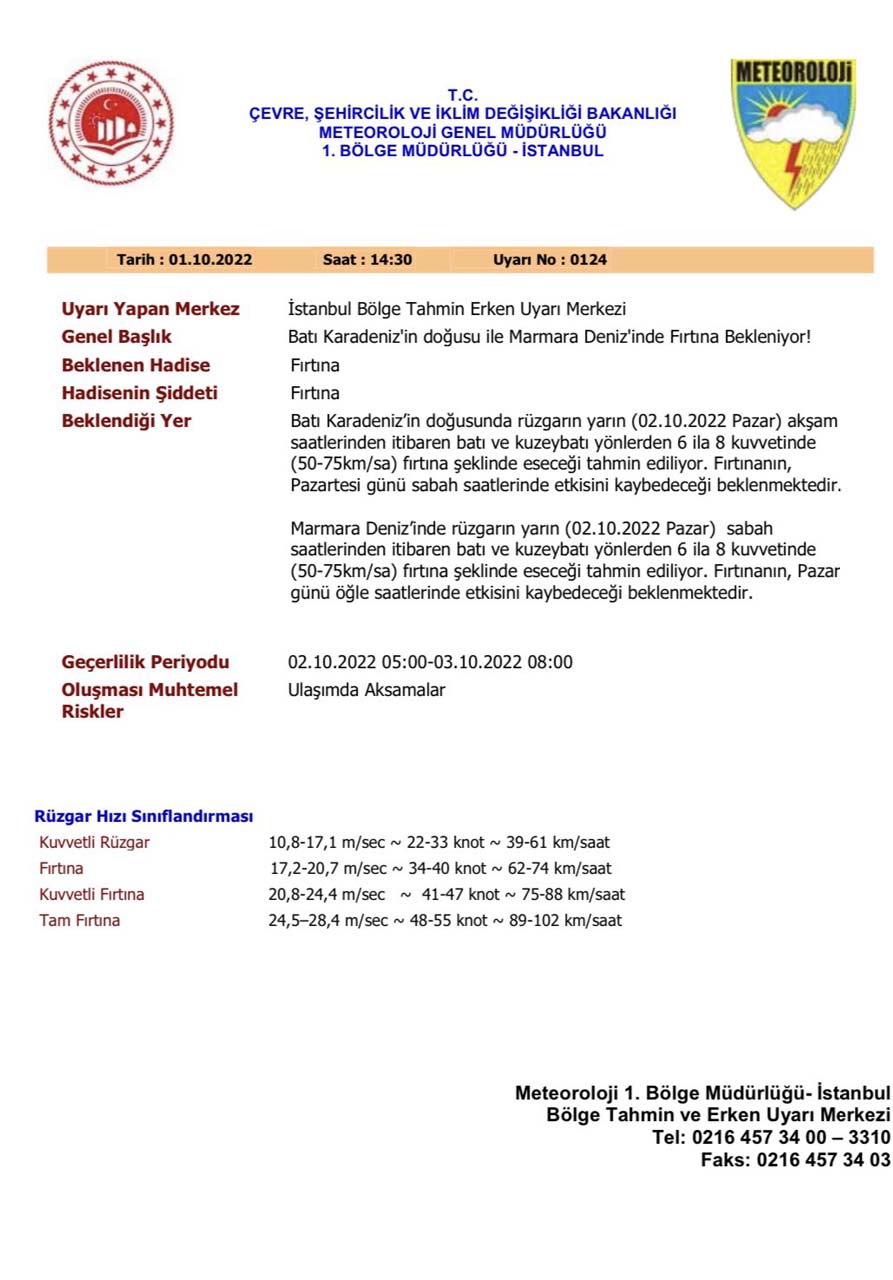 O saatlerde dışarı çıkacak olanlar dikkat! İstanbul Valiliğinden fırtına uyarısı