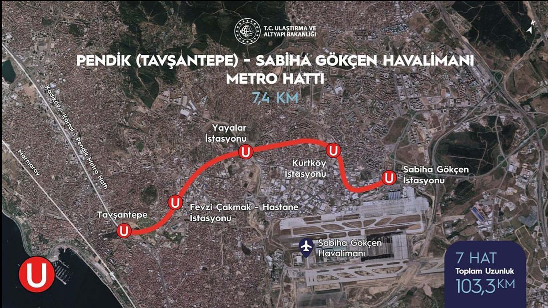 Pendik- Sabiha Gökçen metro hattı Cumhurbaşkanı Recep Tayyip Erdoğan'ın katılımıyla açıldı!