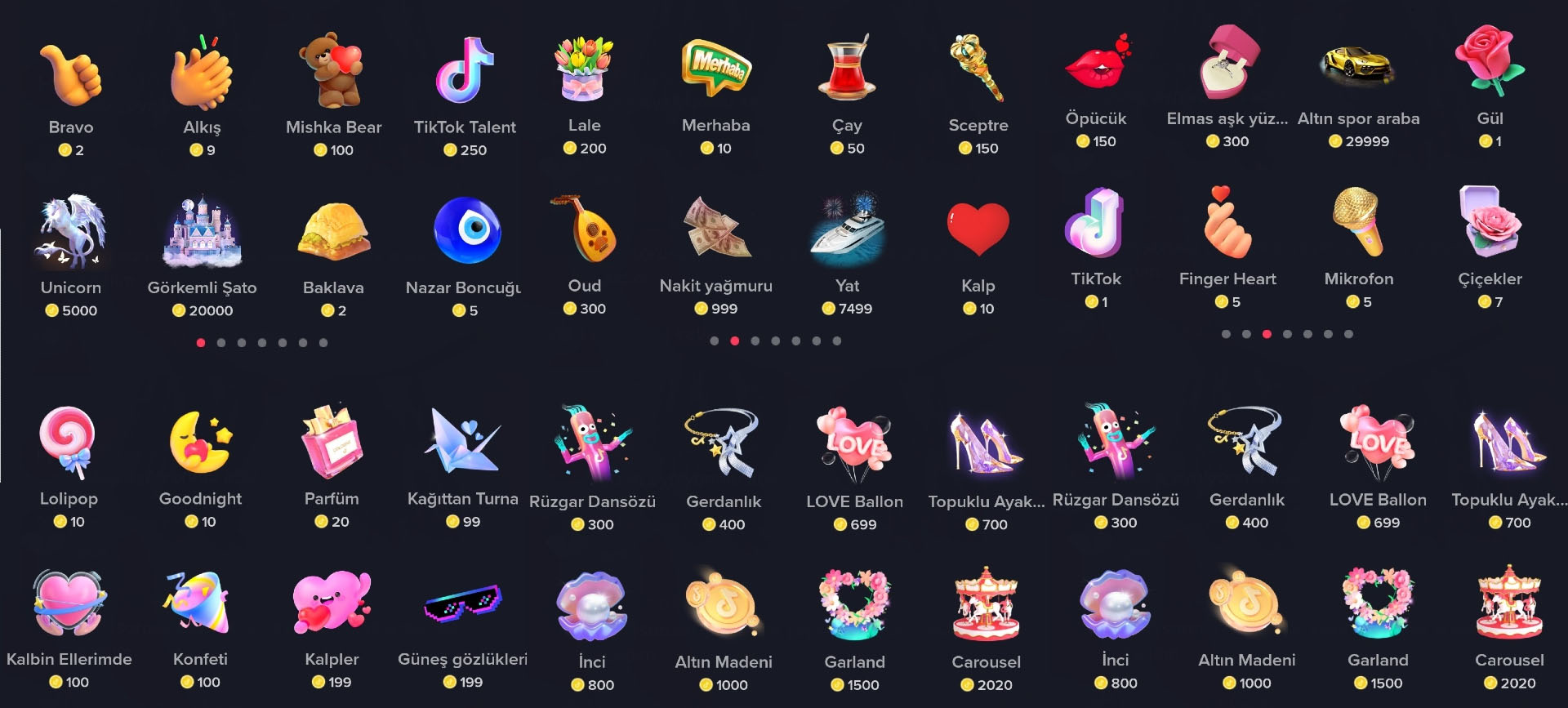 TikTok hediye fiyatları 2022 ne kadar? Yat, Aslan, Gözlük Kaç TL?