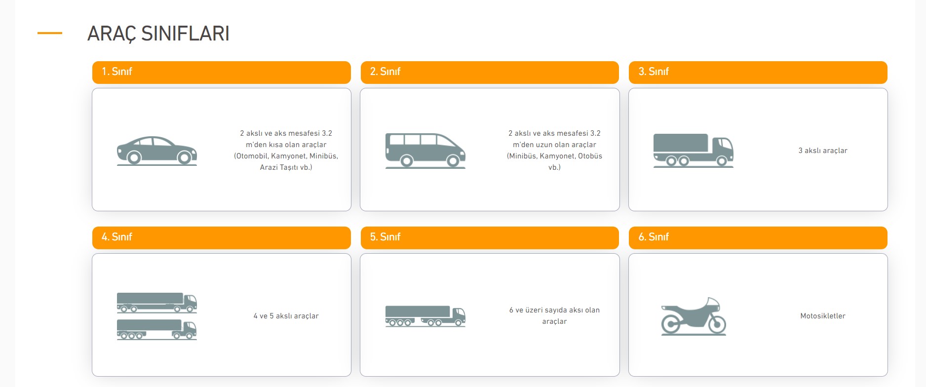 1915 Çanakkale Köprüsü geçiş ücreti 2023 | Çanakkale Köprüsü geçiş ücreti ne kadar, kaç TL? 2023 ücret tarifesi...