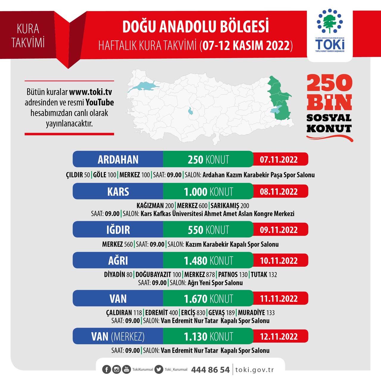 TOKİ sosyal konut kura çekimi ne zaman, saat kaçta 2022? İstanbul, Ankara, İzmir kura tarihi açıklandı mı?