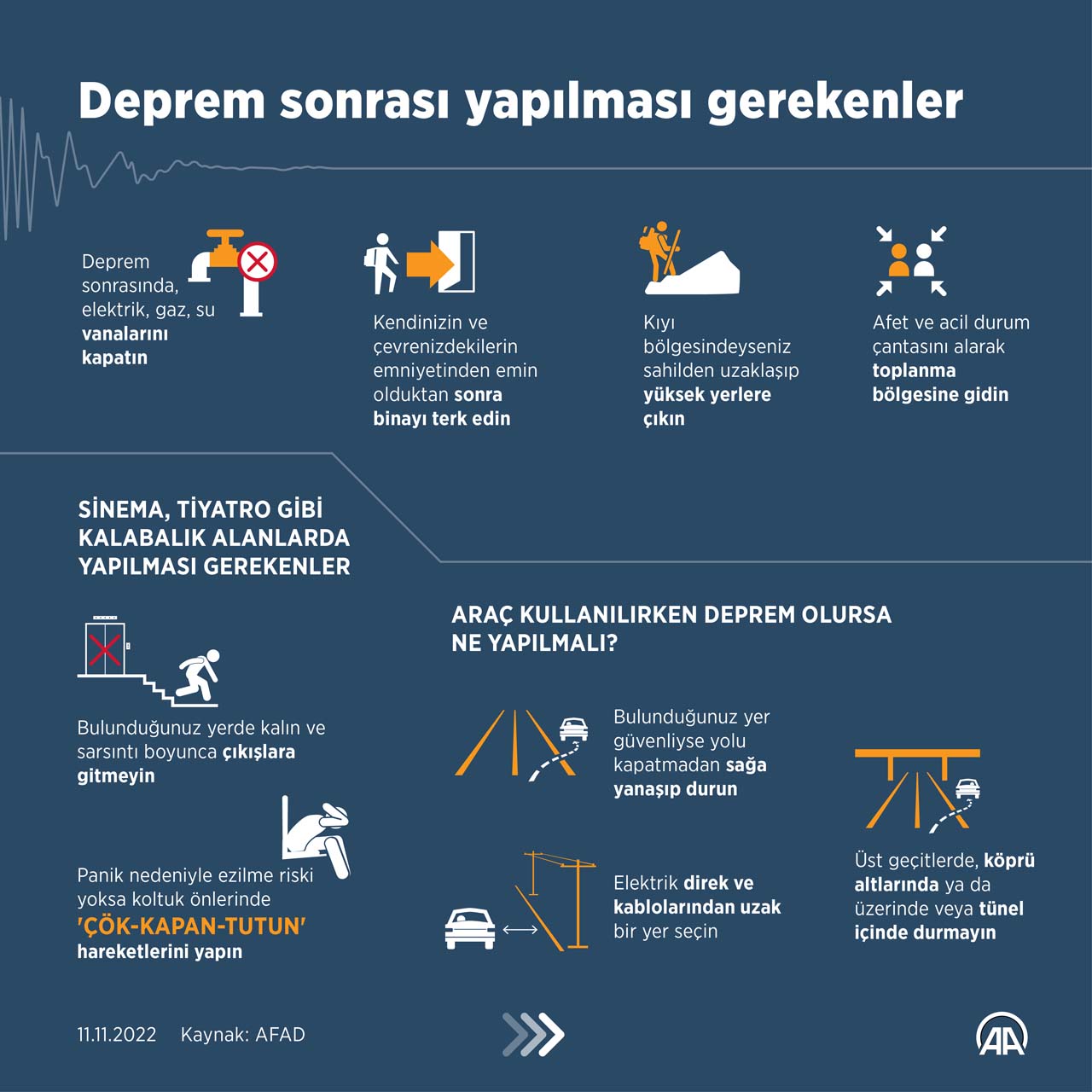 12 Kasım deprem tatbikatı: Çök kapan tutun hareketi nedir? Çök kapan tutun tekniği nasıl yapılır? (Video) 