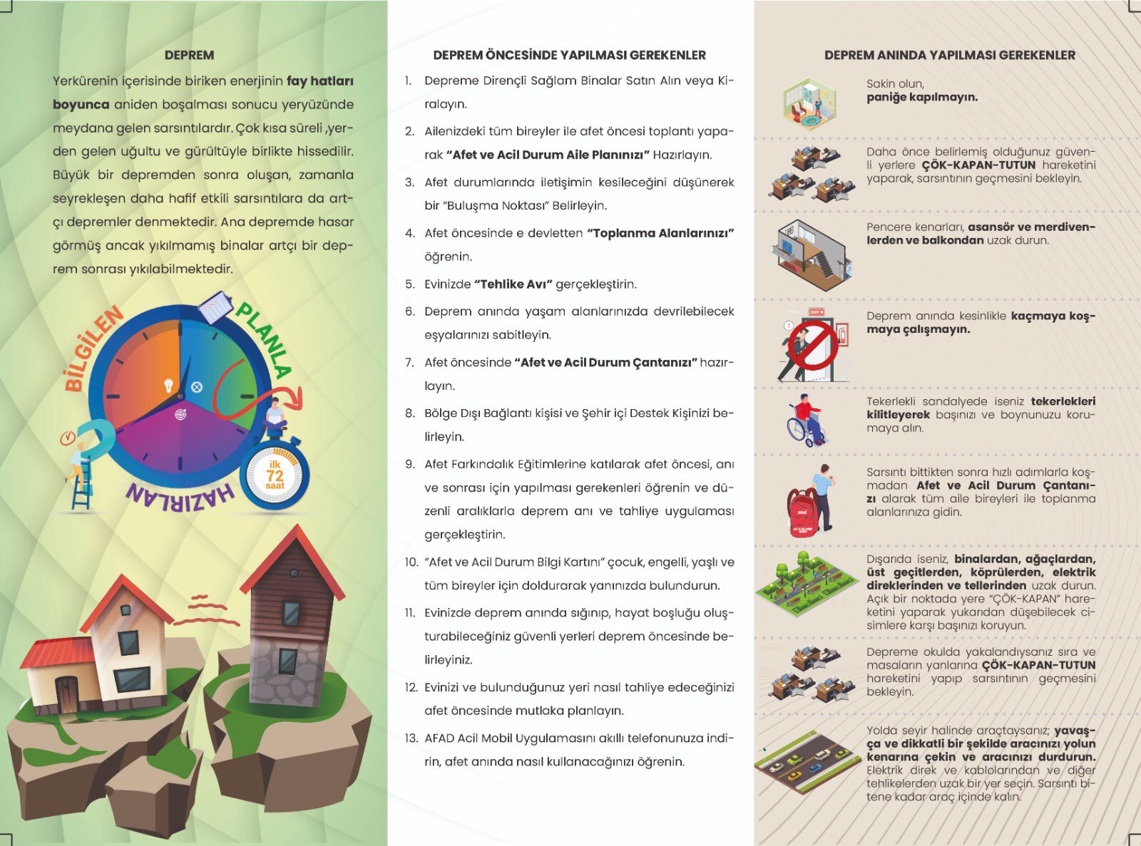 12 Kasım deprem tatbikatı: Çök kapan tutun hareketi nedir? Çök kapan tutun tekniği nasıl yapılır? (Video)