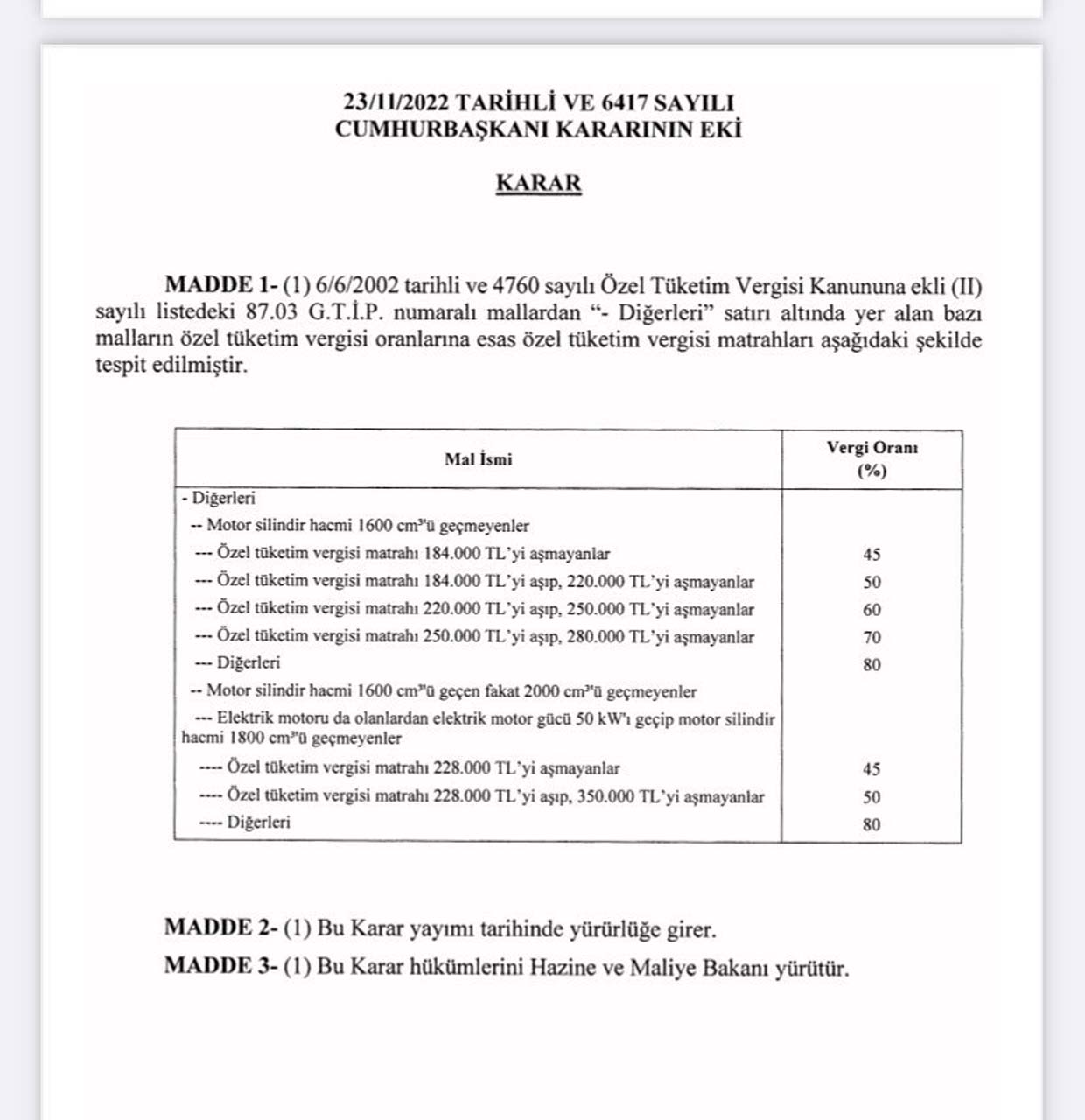 ÖTV matrahı sonrası araç fiyatları belli oldu! İşte marka marka model fiyat listesi... 