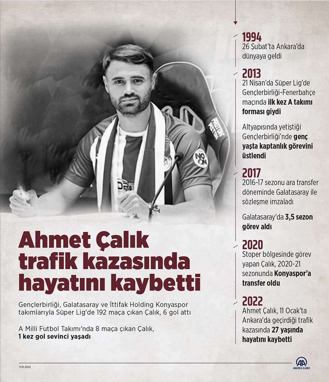 Ahmet Çalık neden öldü, ölüm sebebi nedir? Ahmet Çalık'ın arabası ne markaydı?