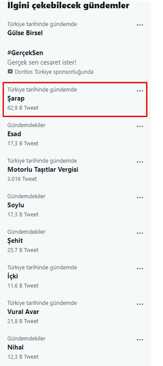 Ekrem İmamoğlu, şarap içerken çekilen görüntülendi! O anlar sosyal medyada gündem oldu 
